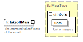 Fixm_diagrams/Fixm_p478.png