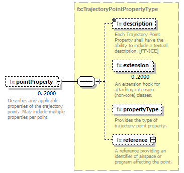 Fixm_diagrams/Fixm_p488.png