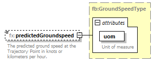 Fixm_diagrams/Fixm_p491.png