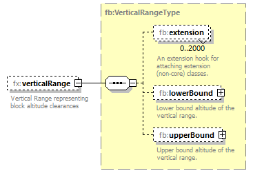 Fixm_diagrams/Fixm_p493.png