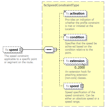 Fixm_diagrams/Fixm_p514.png