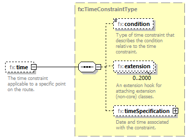 Fixm_diagrams/Fixm_p515.png