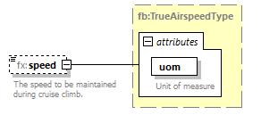 Fixm_diagrams/Fixm_p529.png