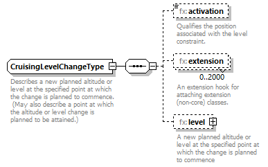 Fixm_diagrams/Fixm_p530.png