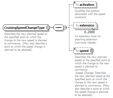 Fixm_diagrams/Fixm_p534.png