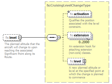 Fixm_diagrams/Fixm_p541.png