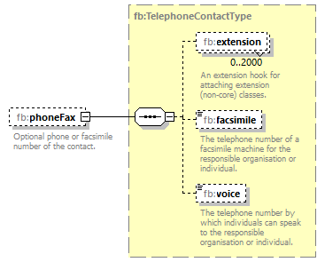 Fixm_diagrams/Fixm_p6.png