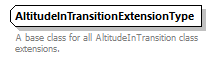 Fixm_diagrams/Fixm_p76.png