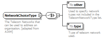 Fixm_diagrams/Fixm_p8.png