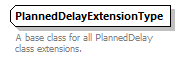 Fixm_diagrams/Fixm_p115.png