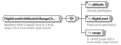 Fixm_diagrams/Fixm_p176.png