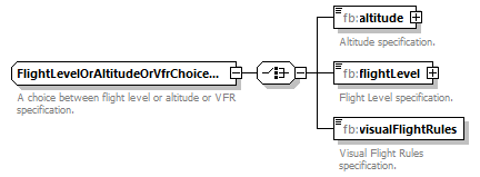 Fixm_diagrams/Fixm_p180.png