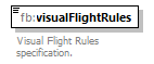 Fixm_diagrams/Fixm_p183.png
