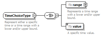 Fixm_diagrams/Fixm_p184.png