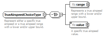 Fixm_diagrams/Fixm_p191.png