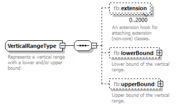 Fixm_diagrams/Fixm_p198.png