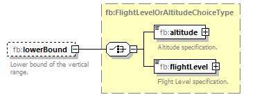 Fixm_diagrams/Fixm_p200.png