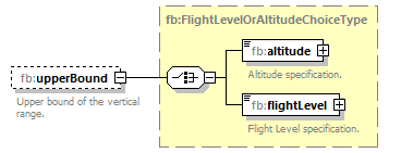 Fixm_diagrams/Fixm_p201.png