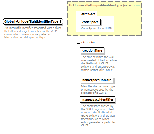 Fixm_diagrams/Fixm_p202.png