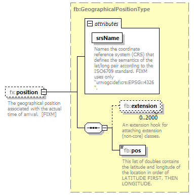 Fixm_diagrams/Fixm_p224.png