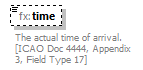 Fixm_diagrams/Fixm_p225.png