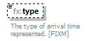 Fixm_diagrams/Fixm_p226.png