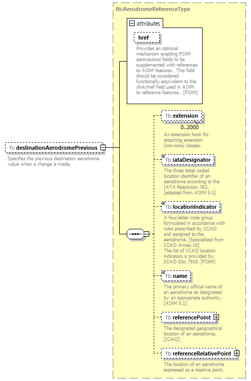 Fixm_diagrams/Fixm_p233.png