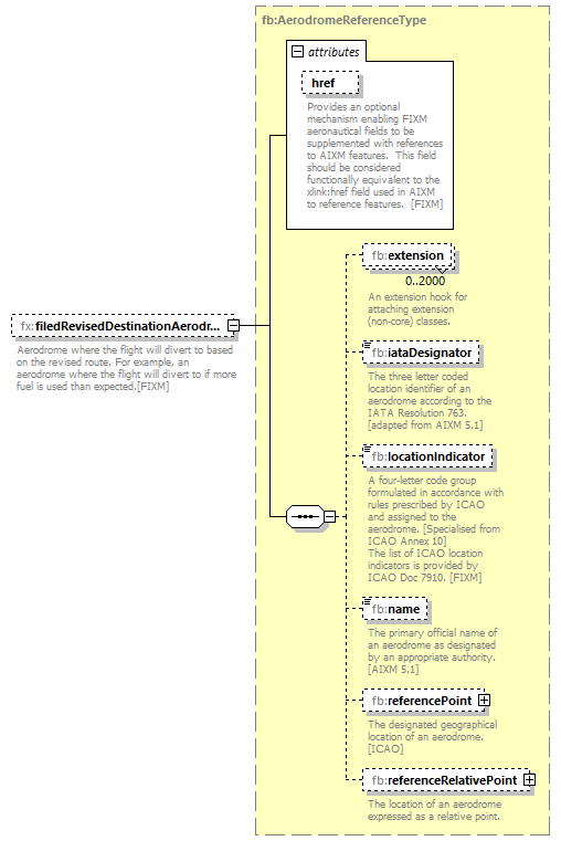 Fixm_diagrams/Fixm_p239.png