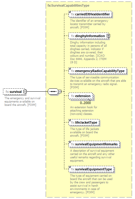 Fixm_diagrams/Fixm_p260.png