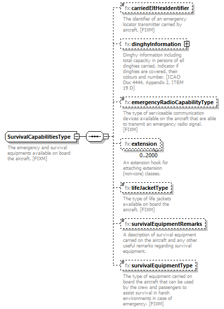 Fixm_diagrams/Fixm_p271.png