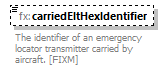 Fixm_diagrams/Fixm_p272.png