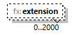Fixm_diagrams/Fixm_p280.png