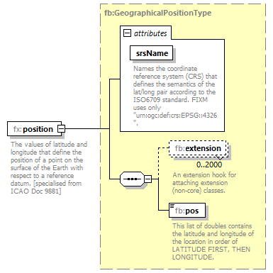 Fixm_diagrams/Fixm_p287.png