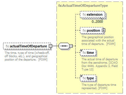 Fixm_diagrams/Fixm_p290.png