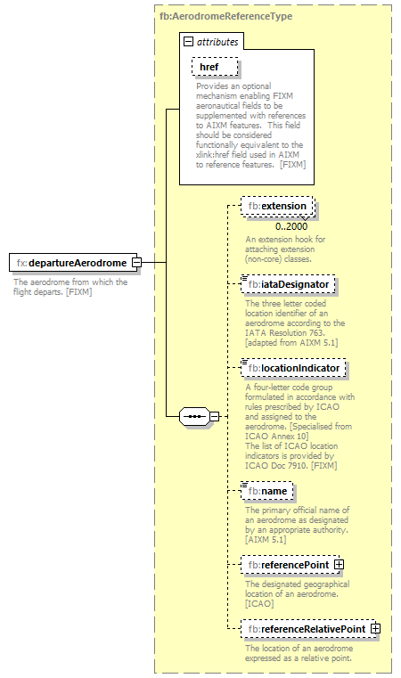 Fixm_diagrams/Fixm_p293.png