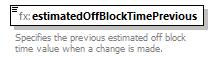 Fixm_diagrams/Fixm_p299.png
