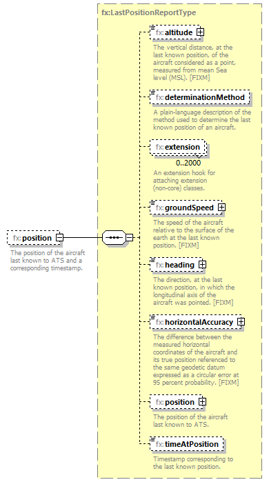 Fixm_diagrams/Fixm_p317.png