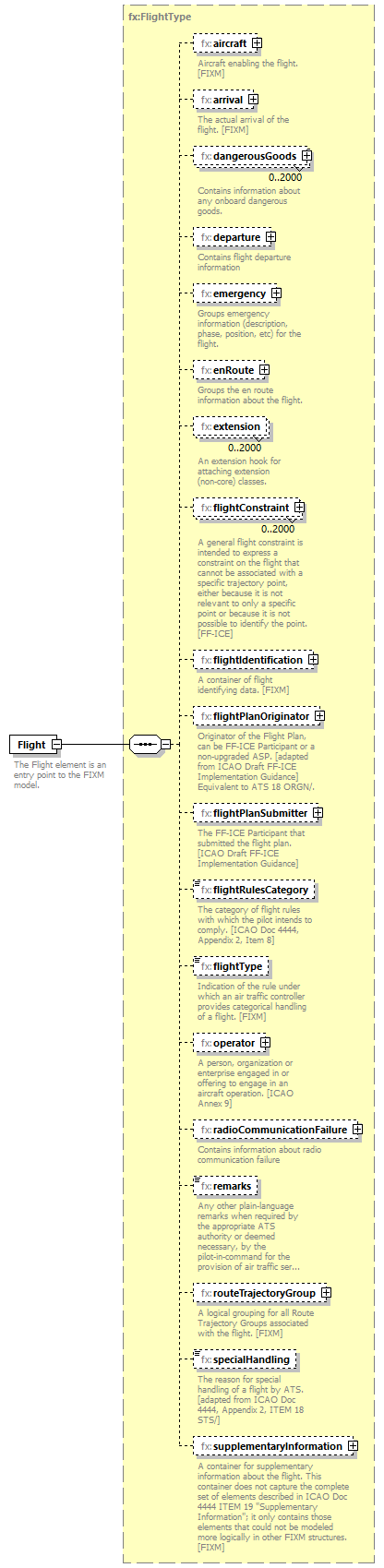 Fixm_diagrams/Fixm_p347.png