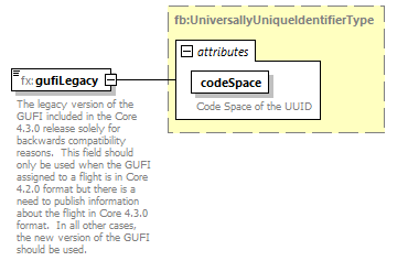 Fixm_diagrams/Fixm_p358.png