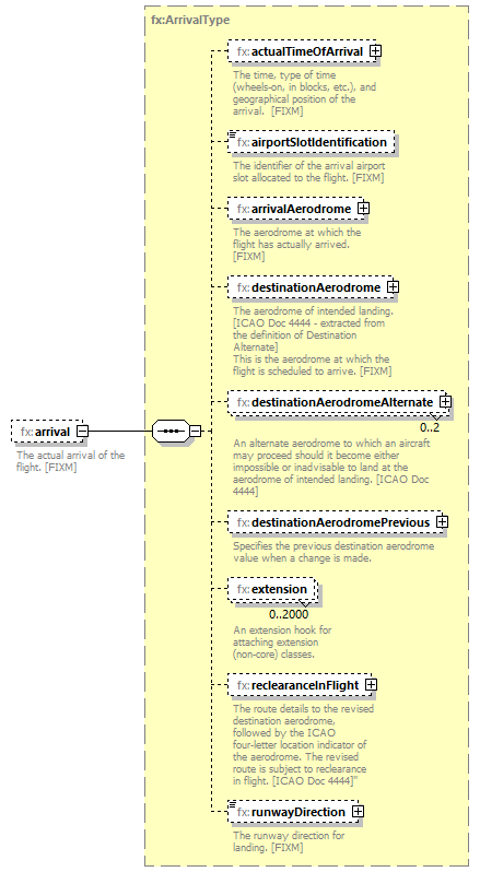 Fixm_diagrams/Fixm_p362.png
