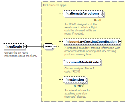 Fixm_diagrams/Fixm_p366.png