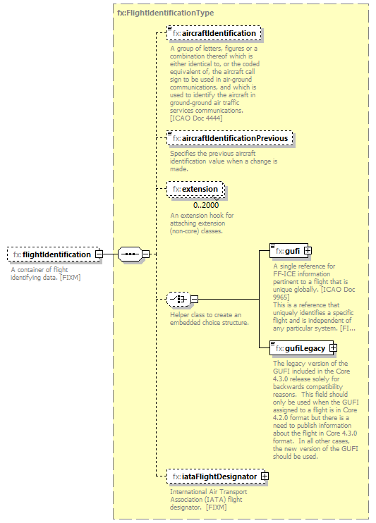 Fixm_diagrams/Fixm_p369.png