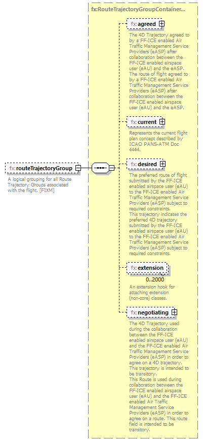 Fixm_diagrams/Fixm_p377.png