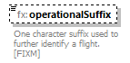 Fixm_diagrams/Fixm_p384.png