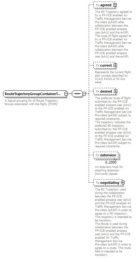 Fixm_diagrams/Fixm_p385.png