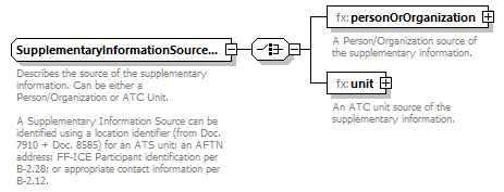 Fixm_diagrams/Fixm_p391.png