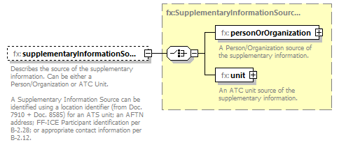 Fixm_diagrams/Fixm_p399.png