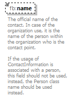 Fixm_diagrams/Fixm_p4.png