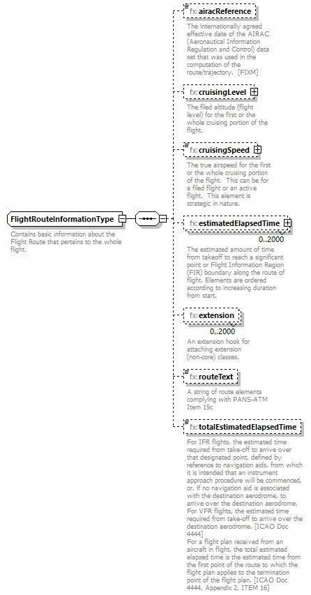 Fixm_diagrams/Fixm_p408.png