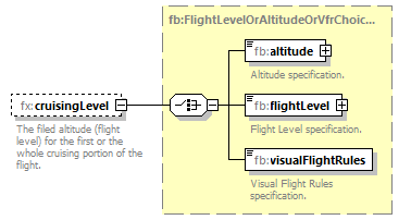 Fixm_diagrams/Fixm_p410.png